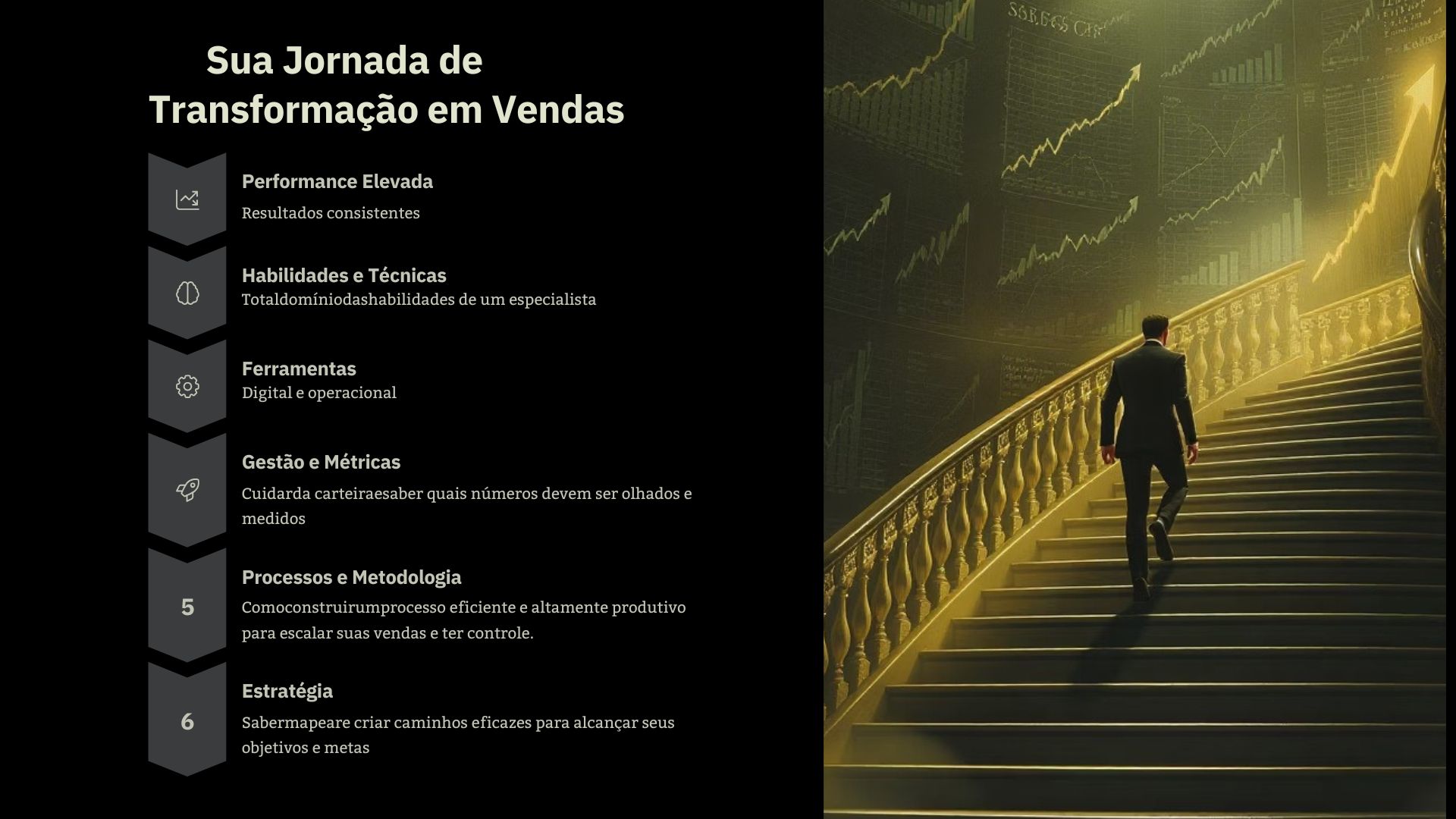 Representação visual da jornada em 10 módulos